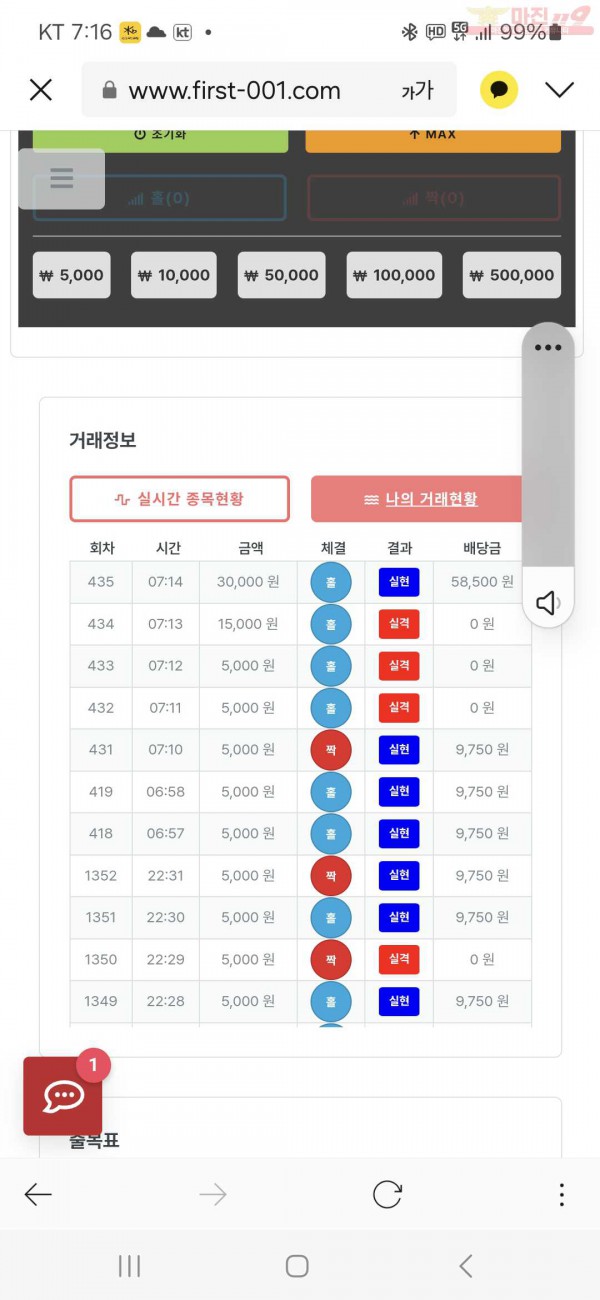 퀸즈점 수익인증