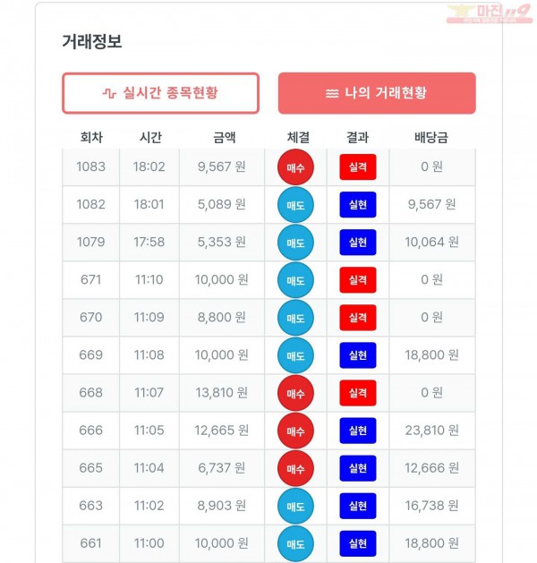 퍼스트 한국 수익인증