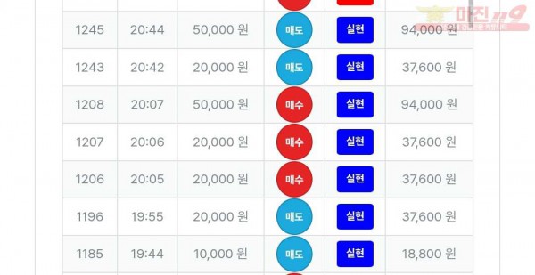 퍼스트 최강점