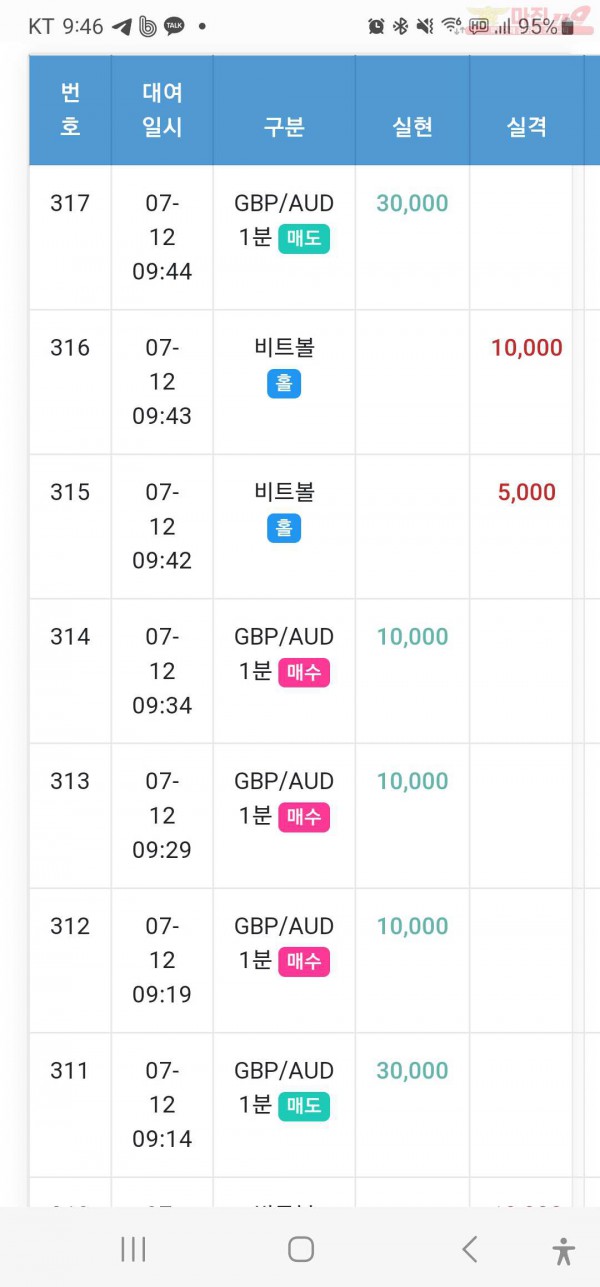 수익인증 페이백점