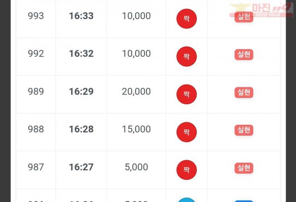 하이트레이딩 댄디점
