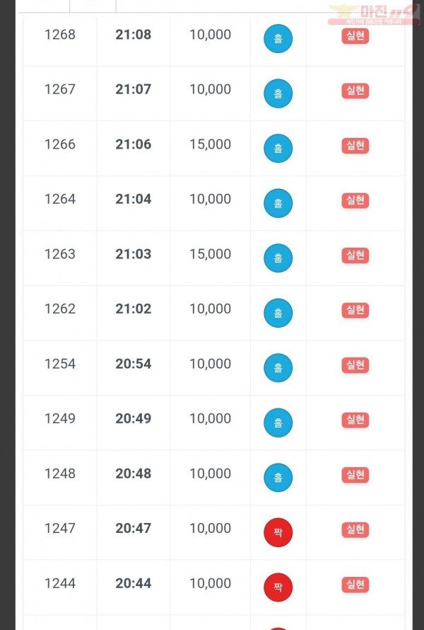 12월 연승왕 이벤트 댄디지점 11연승 참여합니다