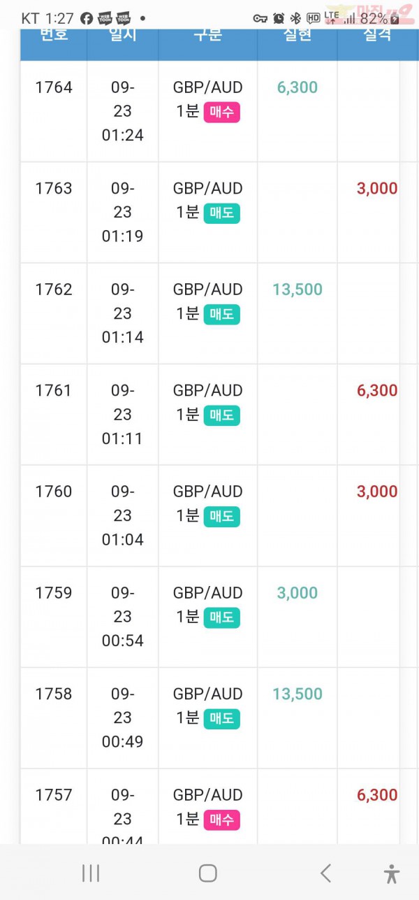 수익인증 페이백점