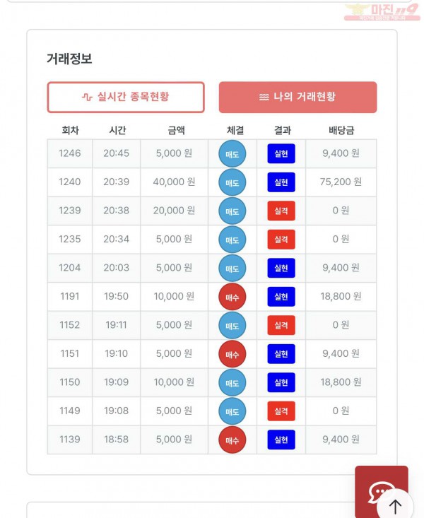 퍼스트 명가점 수익인증