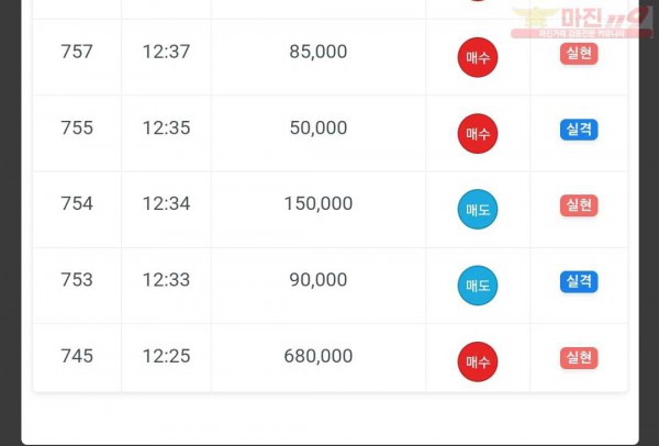 하이트레이딩 국대점 수익인증