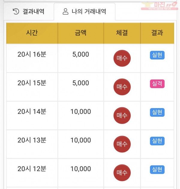 하이트레이딩 국대점 수익인증