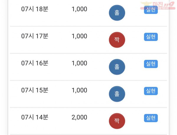 HT 꽃다발점 수익과 5연승