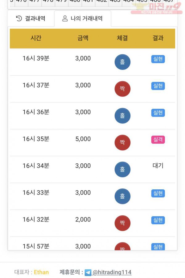 하이트레이딩 국대점
