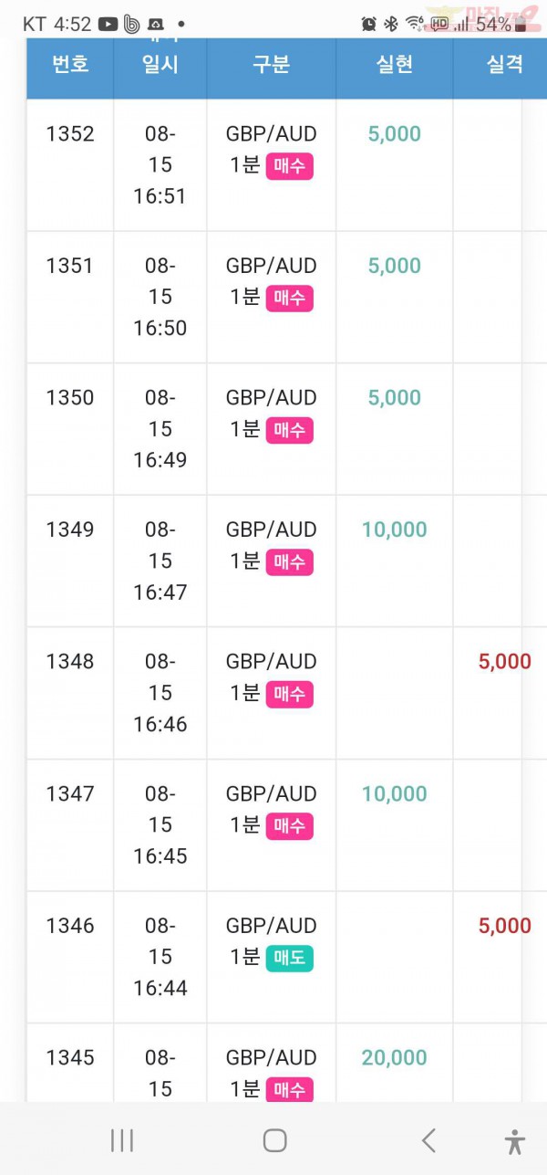 수익인증 페이백점