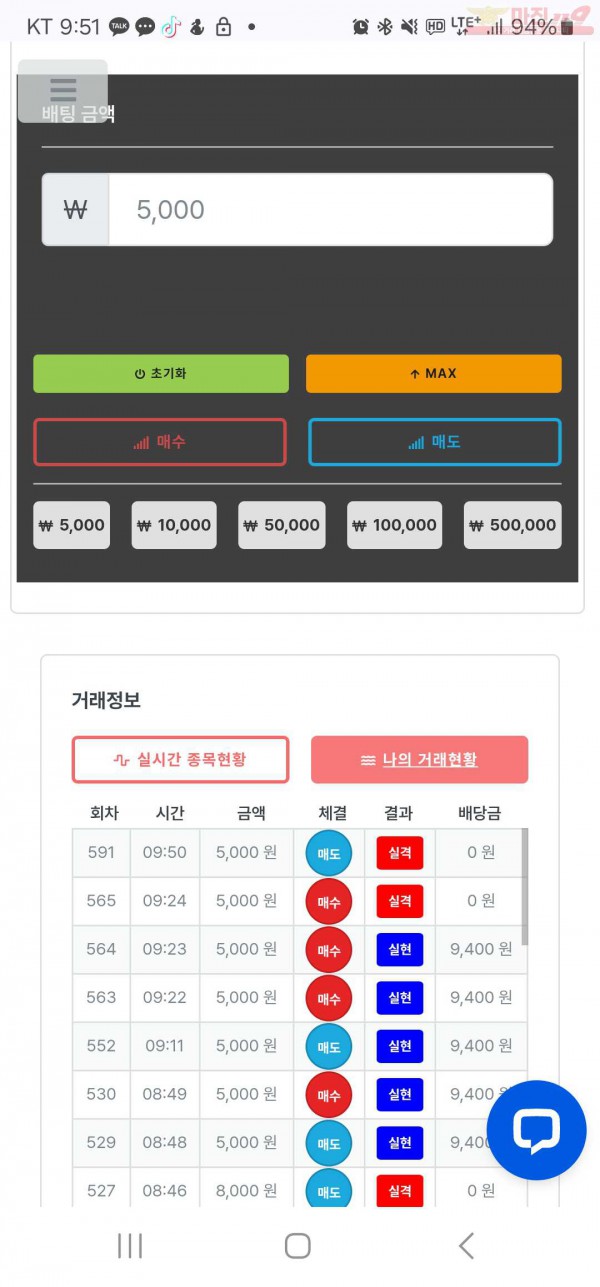 신뢰점 연승