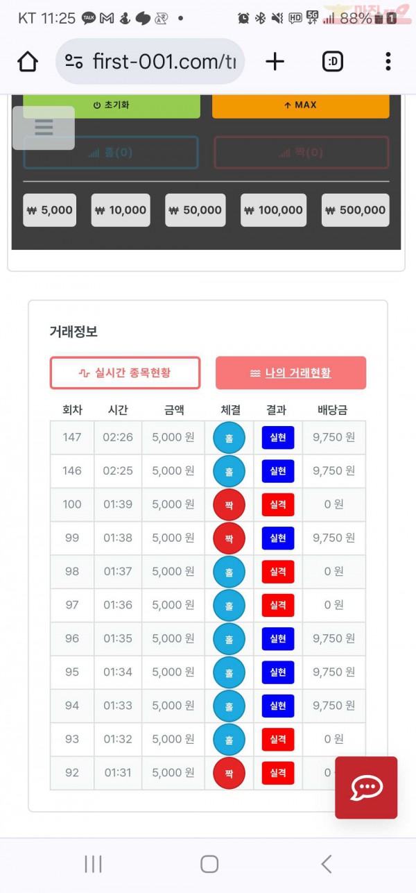 신뢰점 수익인증