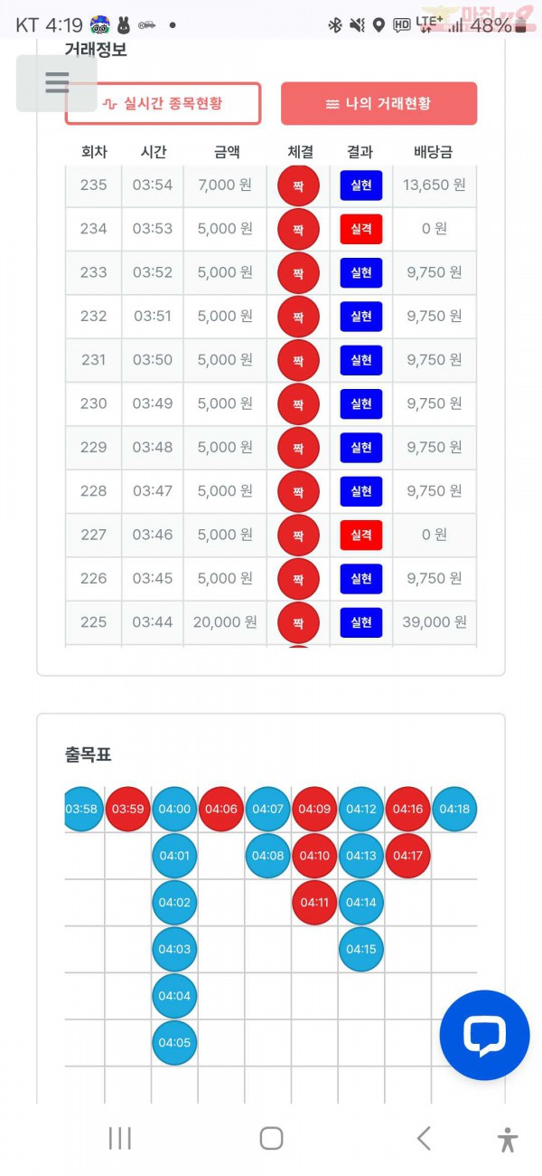 수익인증 페이백점