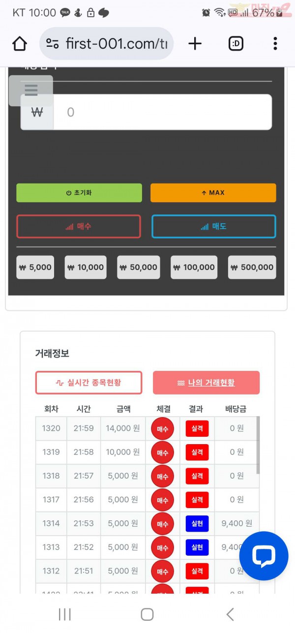 신뢰점 수익인증