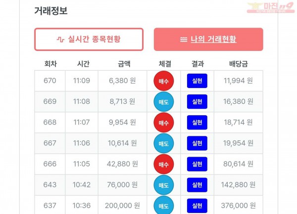 퍼스트한국수익인증