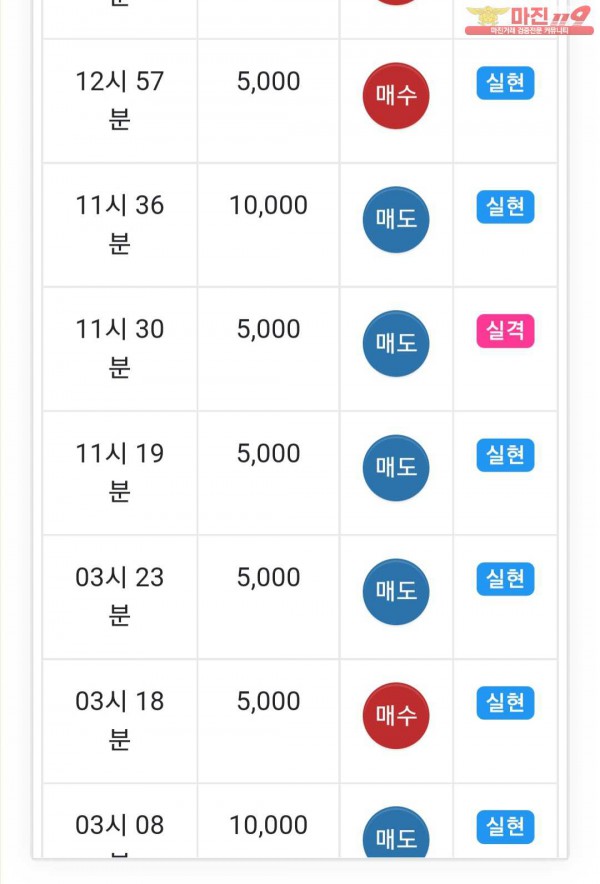 글로벌 댄디점