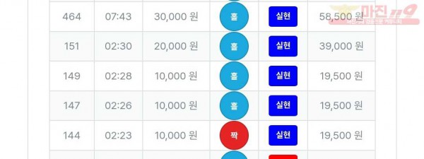 퍼스트 최강점