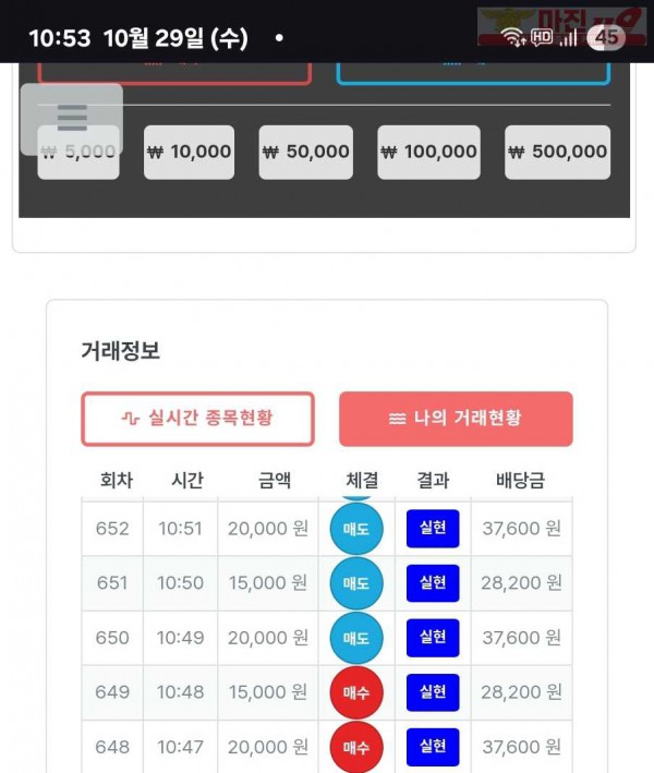 퍼스트트레이딩 신뢰점 10/29수 5연승인증