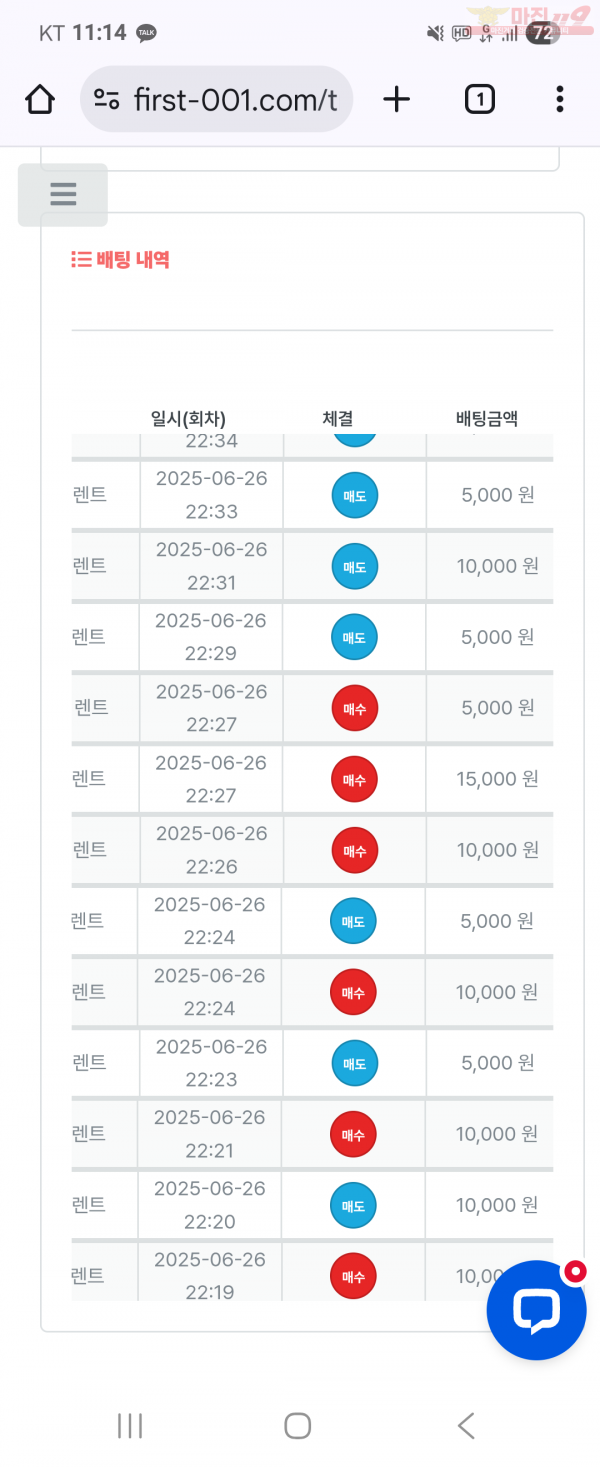 센터점
