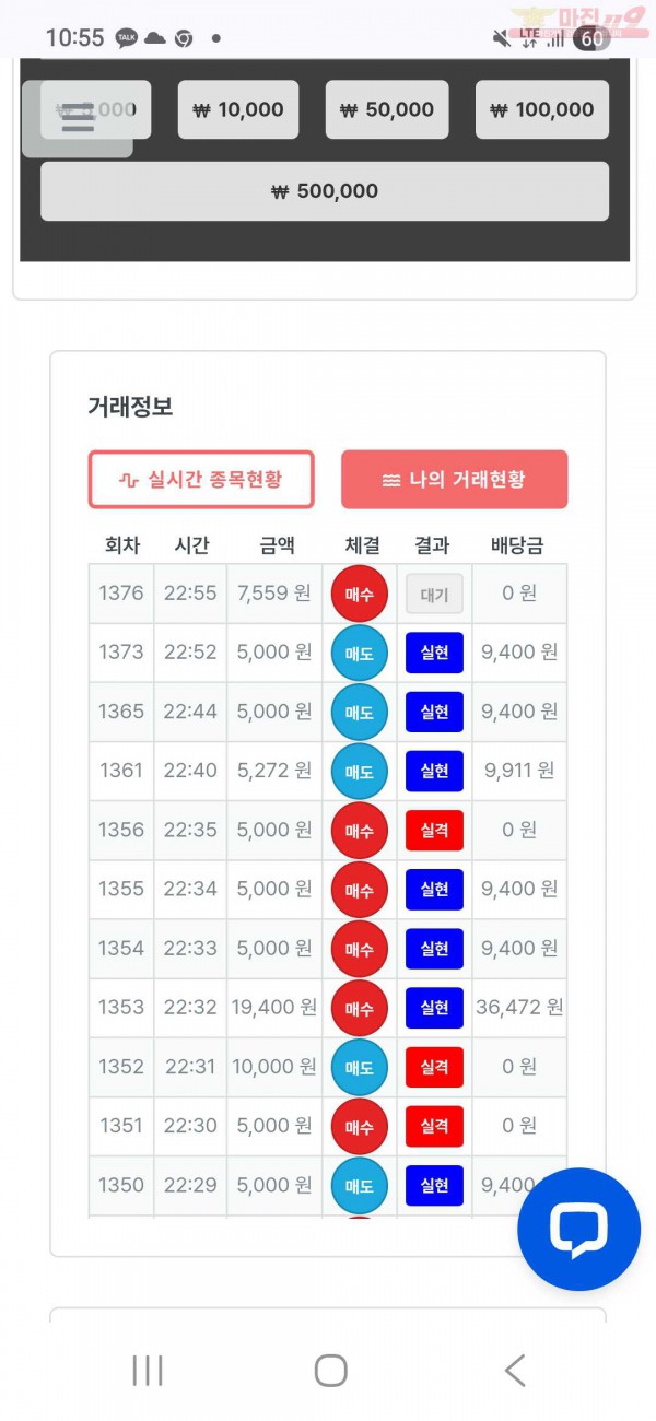 신뢰점 수익인증