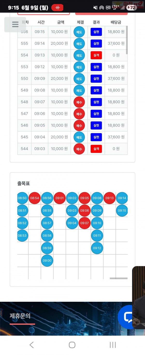 퍼스트트레이딩 신뢰점 6/9월 수익인증