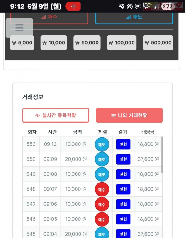 퍼스트트레이딩 신뢰점 6/9월 7연승인증