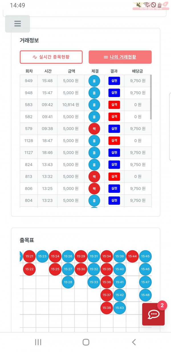 퍼스트 최강점