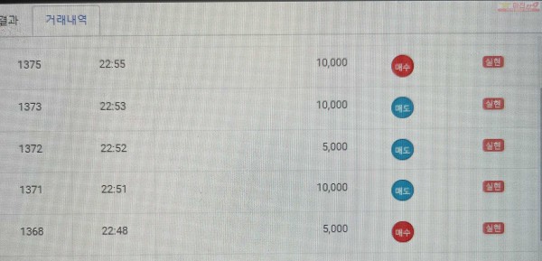 하이 국대점