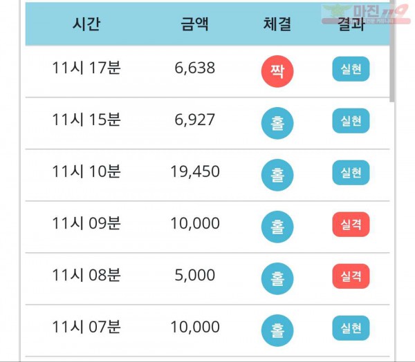페이백점 수익인증