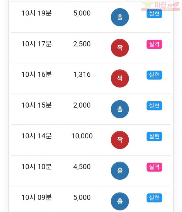 페이백점 수익인증