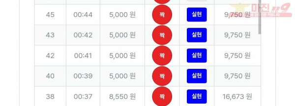 퍼스트 신뢰점 인증
