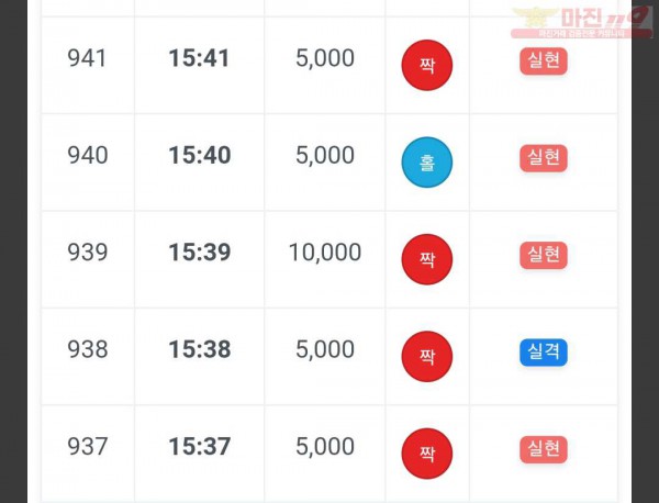 페이백점 수익인증