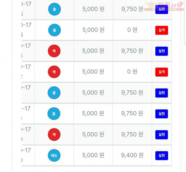 퍼스트 최강점