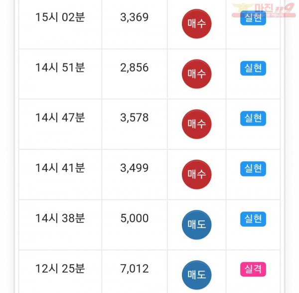 페이백점 수익인증