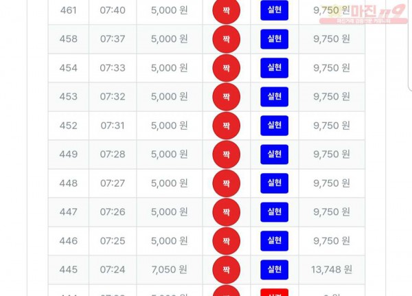12월 연승왕 이벤트 최강점 10연 참여합니다