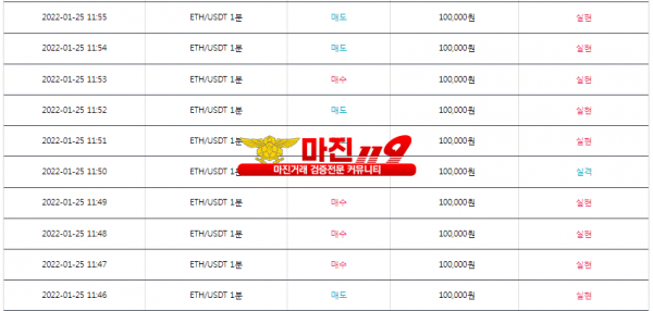 꽃다발점 수익인증