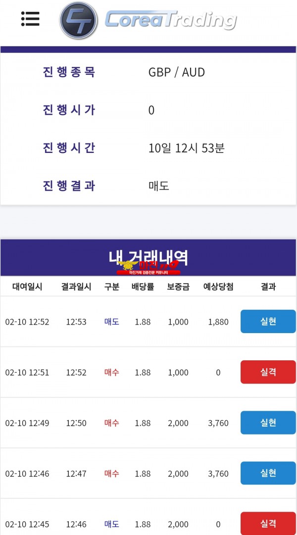 코리아 신뢰지사수익