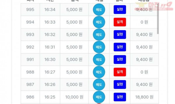 퍼스트 최강점