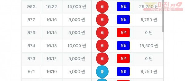 퍼스트 신뢰점