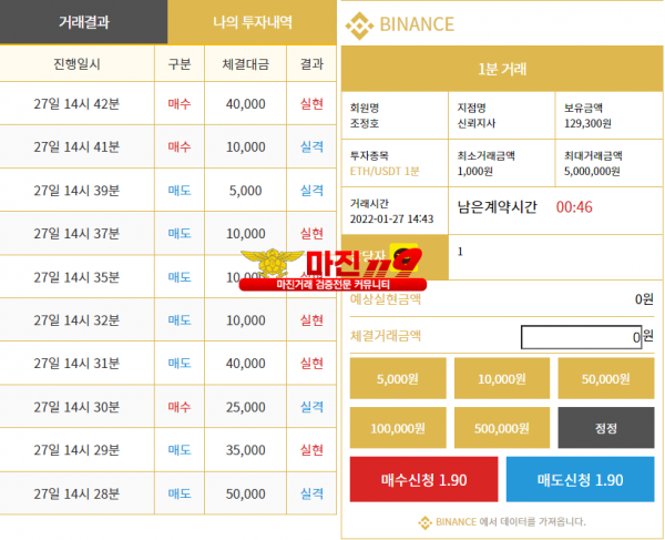 비트맨 신뢰지사 수익인증 1일차