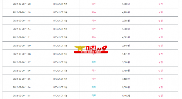 댄디점수익인증