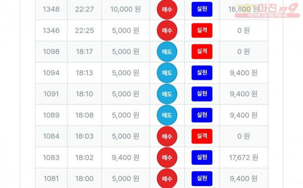 퍼스트 신뢰점