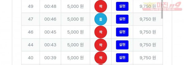퍼스트 신뢰점 수익인증
