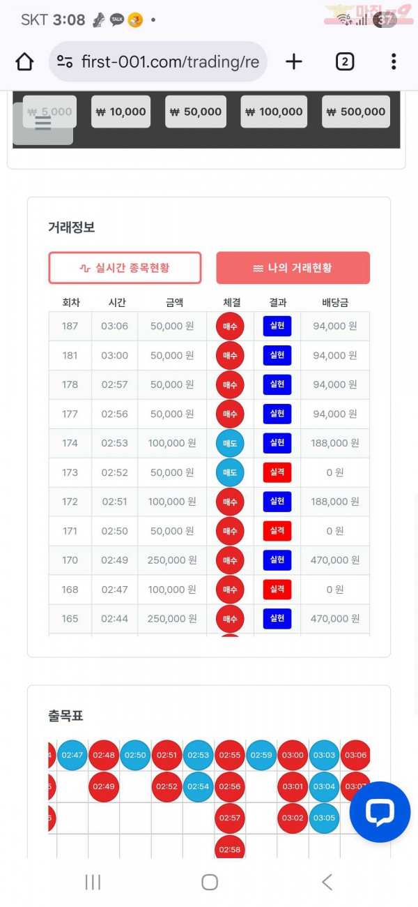 퍼스트 신뢰점 수익인증