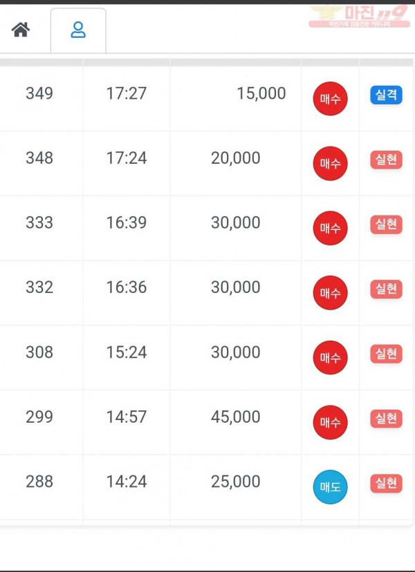 하이국대점 수익인증