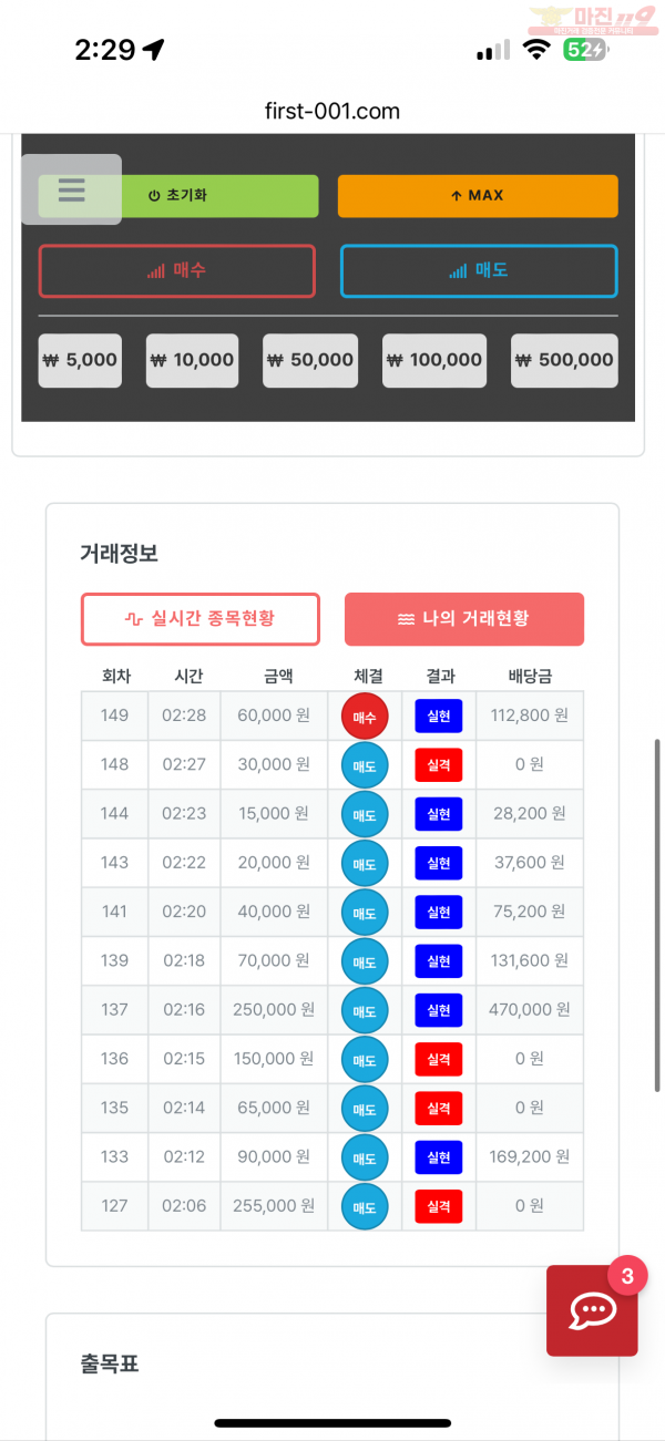 한국점 수익인증