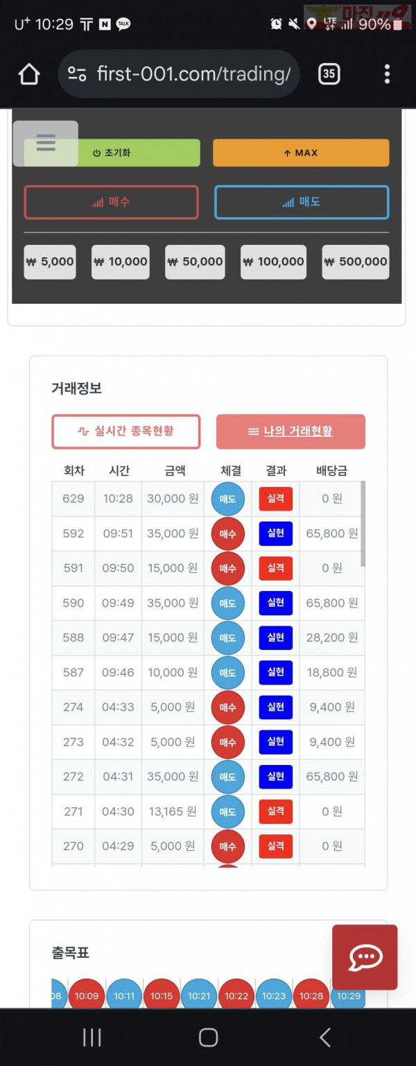 퍼스트 한국점 수익인증