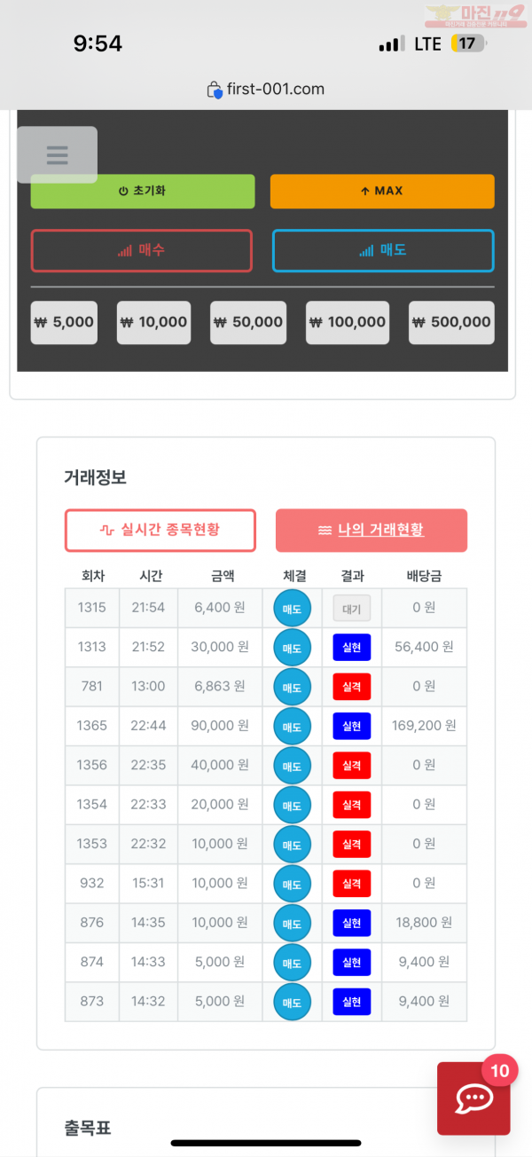 한국점 수익인증