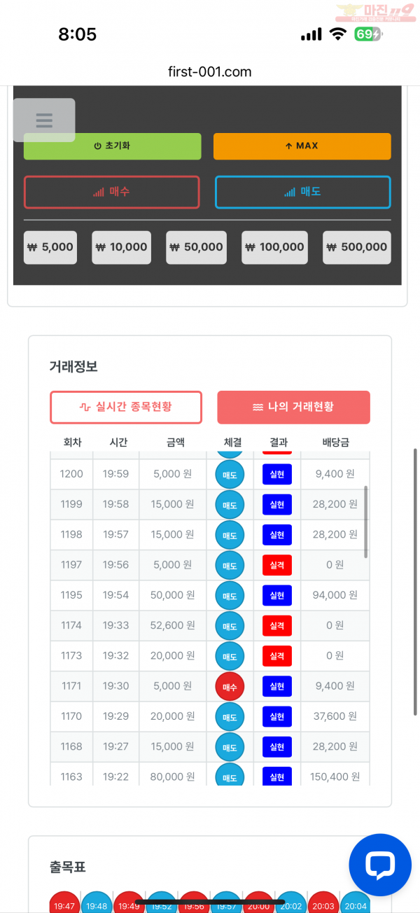 한국점 수익인증