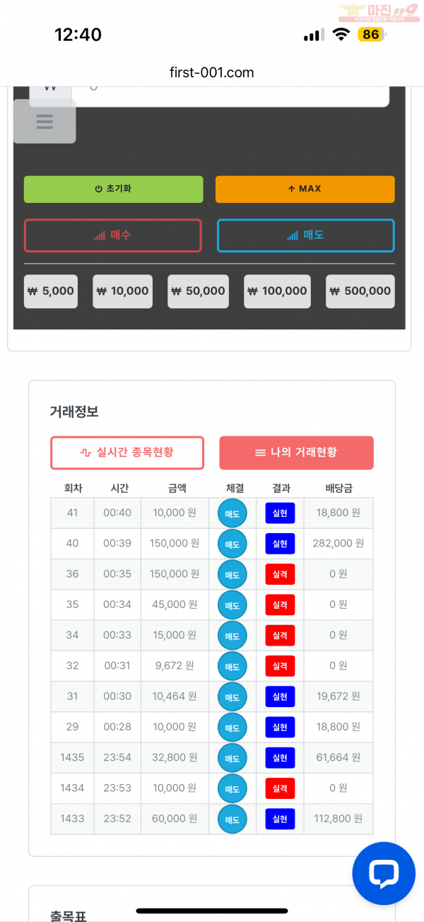 한국점 수익인즌