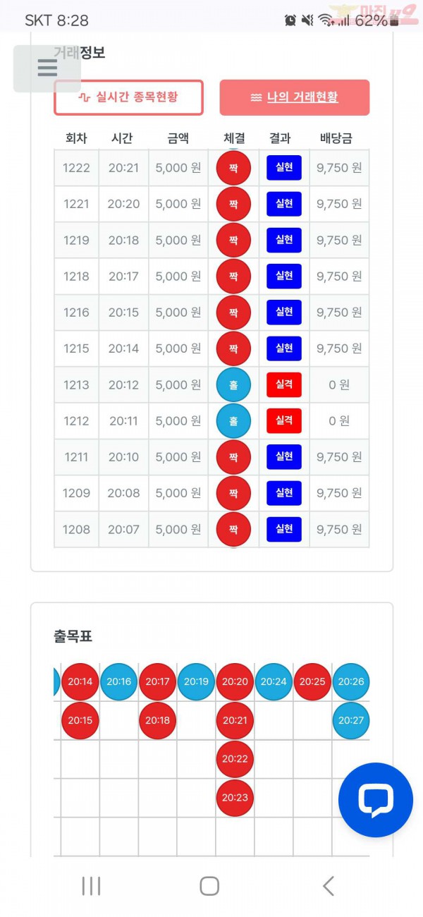 퍼스트 신뢰점 수익인증